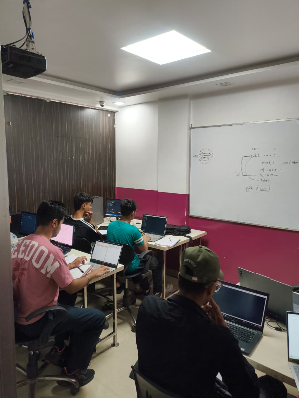 A Python loops lesson on the whiteboard
