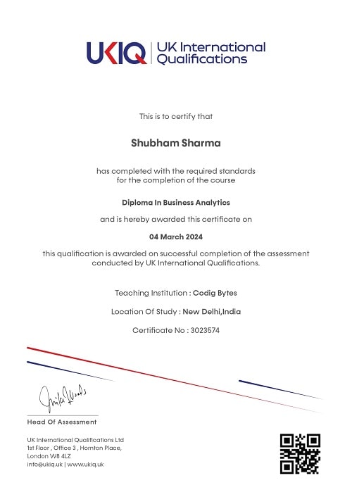 Shubham Sharma Business Analytics